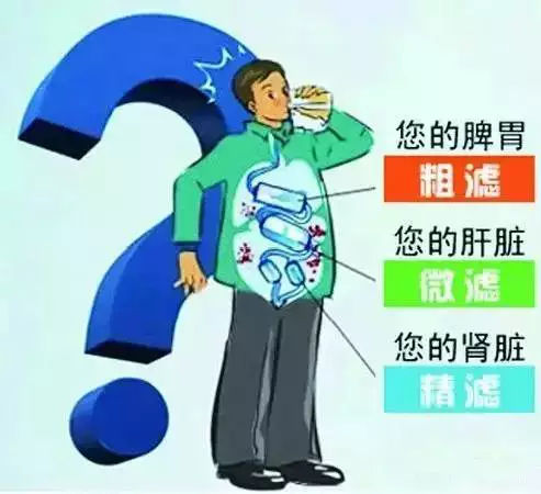 看看您家用的水管，是不銹鋼水管太貴，還是家人的健康不值得投資？